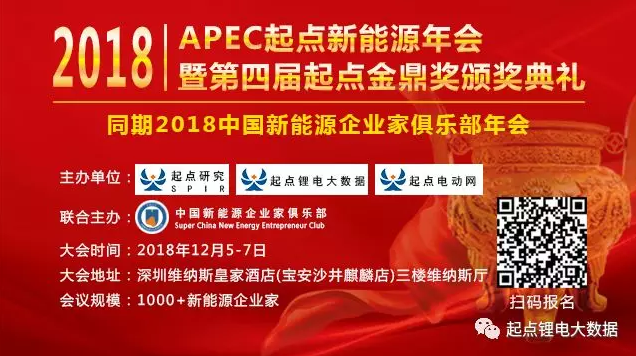 重磅！2018年度中國鋰電新能源行業(yè)獎——起點金鼎獎榜單正式揭曉！-111