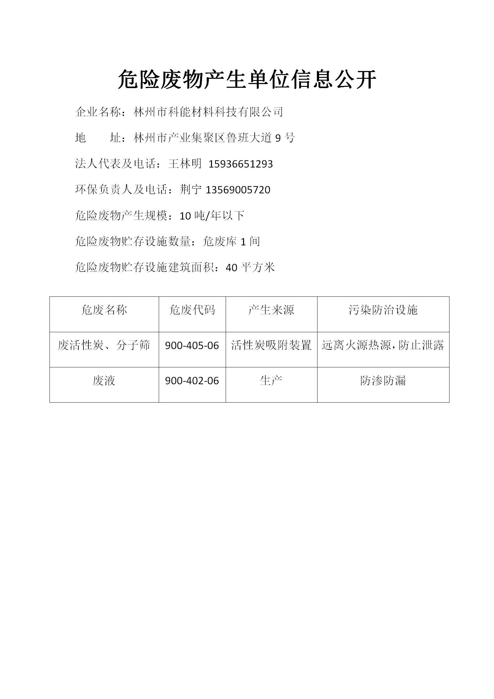 危險廢物信息公開